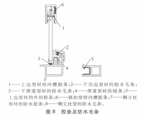 鉛門廠家.png 鉛門廠家.png