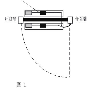 防輻射鉛門.png 防輻射鉛門.png