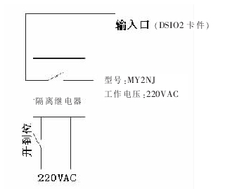鉛門.png 鉛門.png